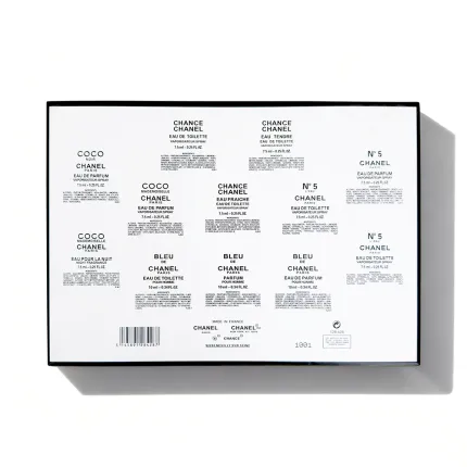 A Gift of Senses – Refined Perfume Discovery Set